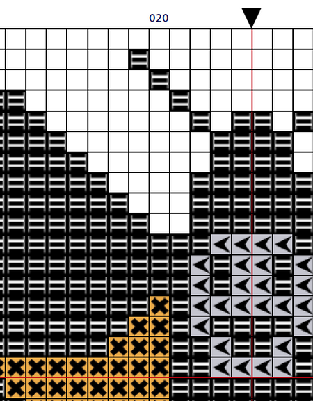 Counted Cross Stitch Digital Pattern